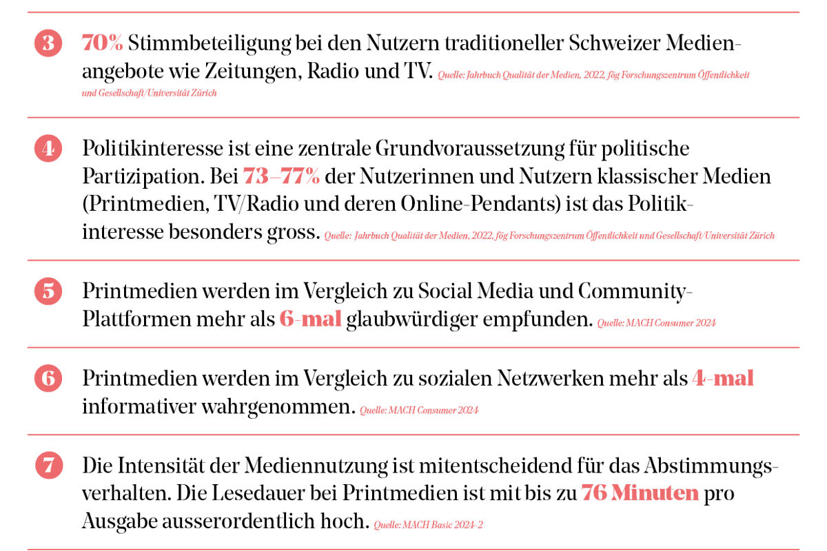 241208 Faktenblatt Polit Werbung A4 2